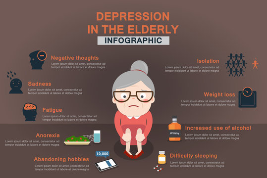 healthcare infographic about depression in the elderly recognize the signs.