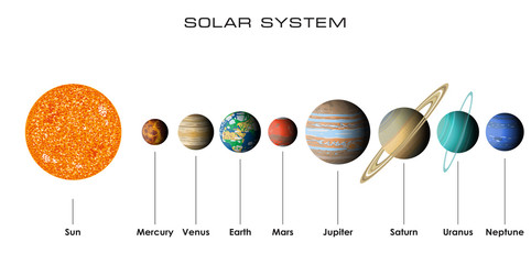 Vector illustration of our Solar System with gradient planets on white background