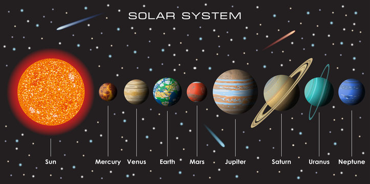 Vector illustration of our Solar System with gradient planets on dark background