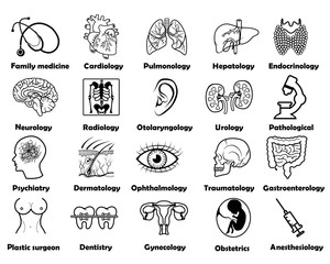 medical sciences set