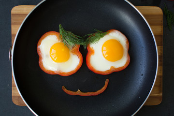 Яичница в виде злобного лица.