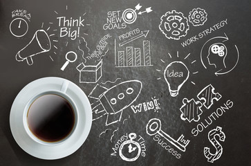 Coffee time inspiration