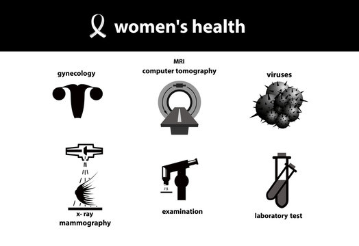 Set of medical icons. Women`s health. Silhouette of womb, mri, viruses, breast diagnostic, laboratory examination.