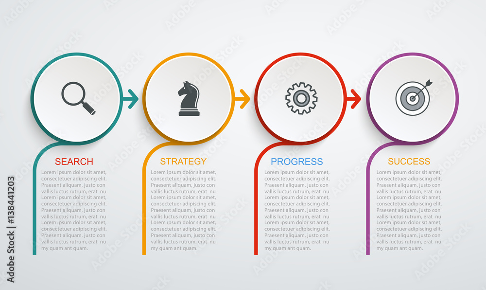 Poster infographic design template with 4 step structure. business data, flowchart, pie chart with lines.