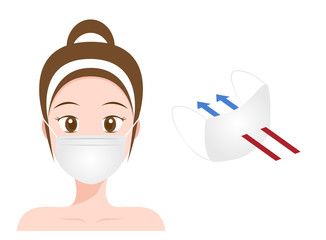 medical and flu mask vector . It can protect people from virus