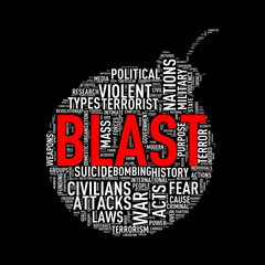 Bomb shape wordcloud tag blast