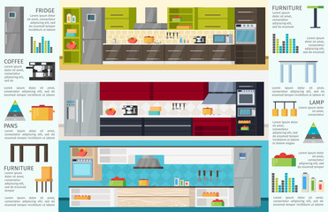Fototapeta na wymiar Modern Kitchen Interior Infographic Template