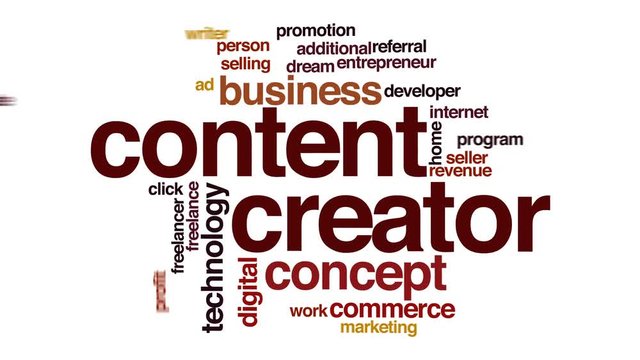 Content creator animated word cloud, text design animation.