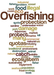 Overfishing, word cloud concept 9