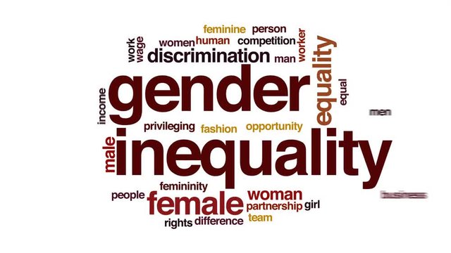 Gender inequality animated word cloud, text design animation.