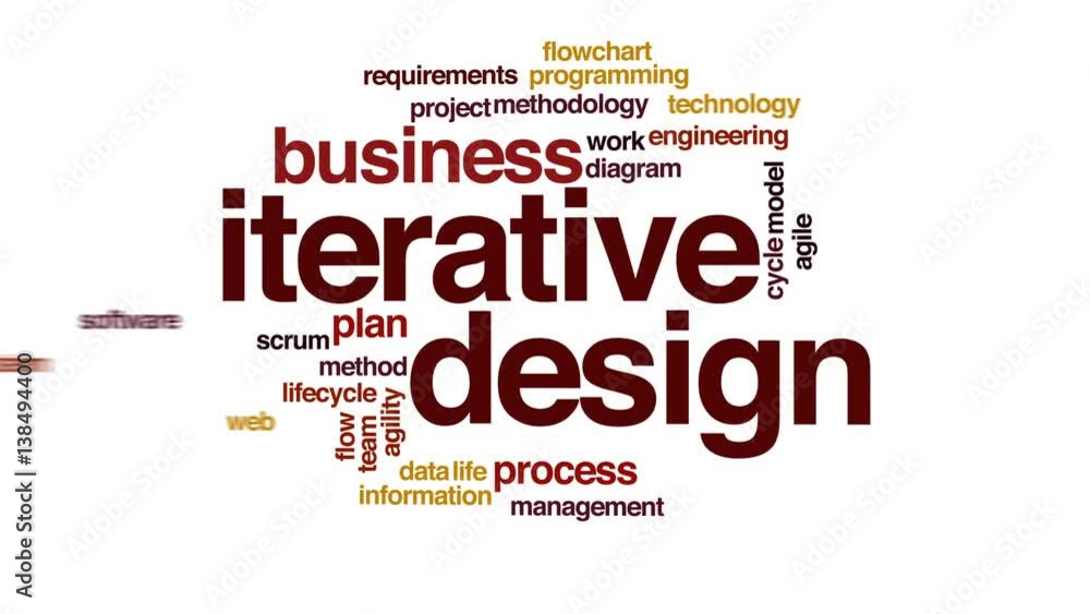Poster iterative design boost animated word cloud, text design animation.