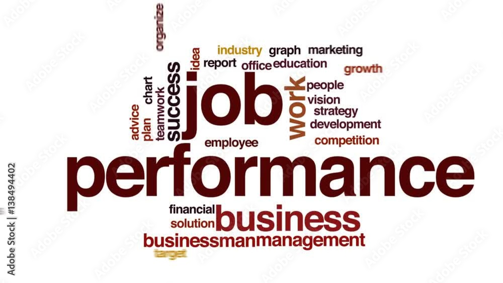 Poster job performance animated word cloud, text design animation.