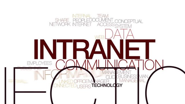 Intranet animated word cloud, text design animation. Kinetic typography.