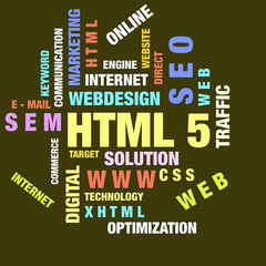 The word cloud of the HTML,business and internet concept