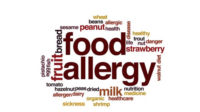 Food allergy animated word cloud, text design animation.
