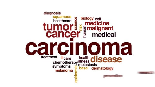 Carcinoma animated word cloud, text design animation.