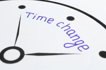 Phrase TIME CHANGE on clock dial