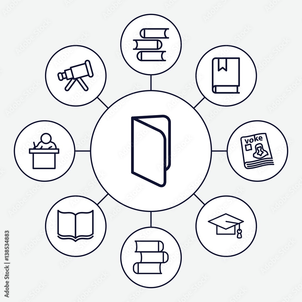 Poster set of 9 learning outline icons