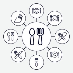 Set of 9 cutlery outline icons