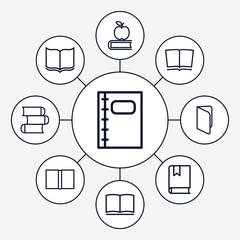 Set of 9 textbook outline icons