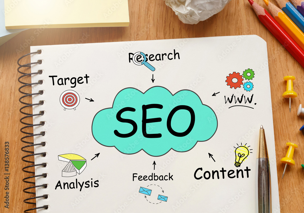 Poster notebook with tolls and notes about seo
