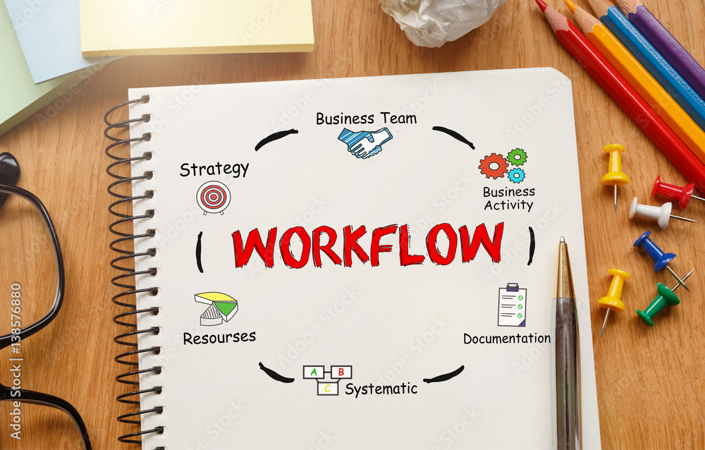 Poster notebook with toolls and notes about workflow