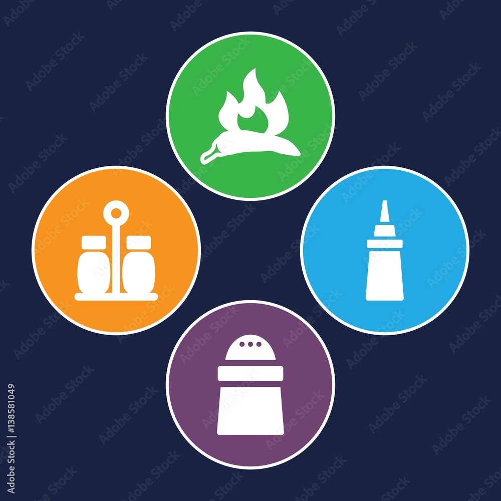 Poster set of 4 spice filled icons