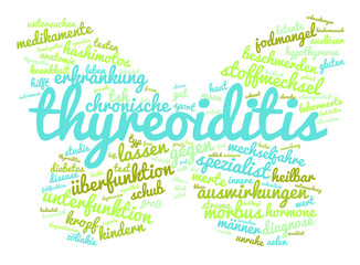 Hashimoto Thyreoiditis / Schilddrüsenunterfunktion / Wortwolke