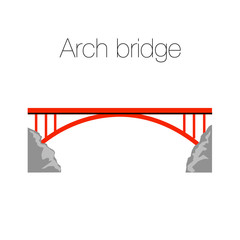 Arch bridge