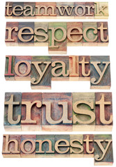 teamwork, respect, loyalty, trust, honesty