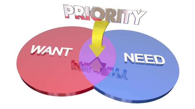 Want Need Priority Most Important Choice Venn Diagram 3d Animation