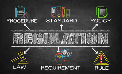 regulation chart with keywords and elements on blackboard