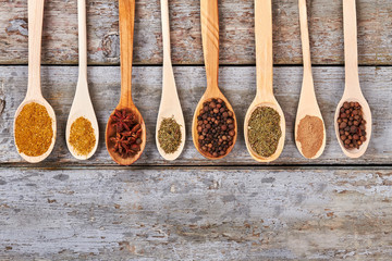 Various Indian colorful spices in wooden spoons.