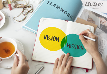 Vision Mission Achievement Inspiration Concept - obrazy, fototapety, plakaty