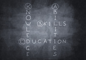 Chalk drawn crossword