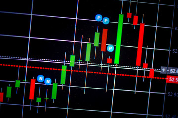 Abstract financial trading graphs on monitor.