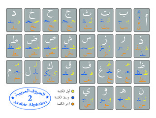 arabic alphabet	