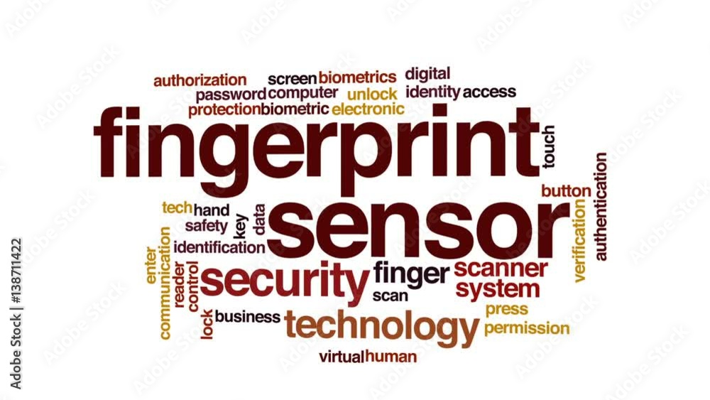 Poster fingerprint sensor animated word cloud, text design animation.