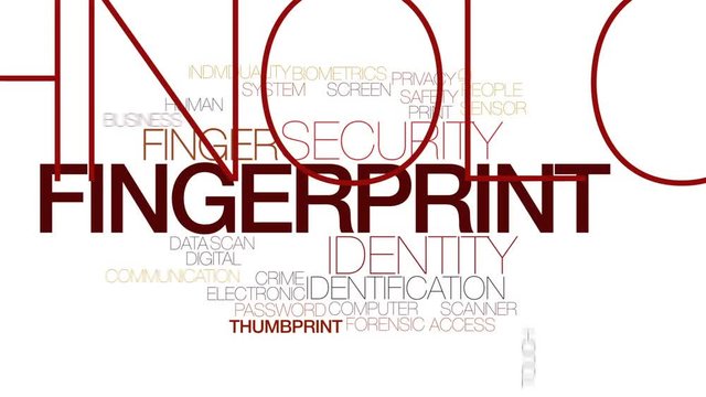 Fingerprint animated word cloud, text design animation. Kinetic typography.