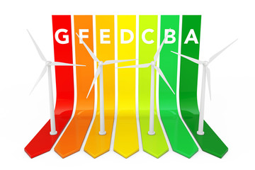 Windmill Turbine over Energy Efficiency Rating Chart. 3d Rendering