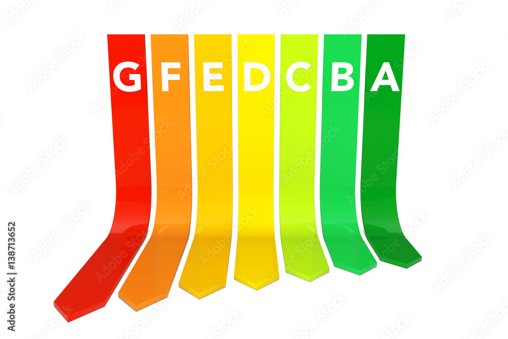 Poster energy efficiency rating chart. 3d rendering