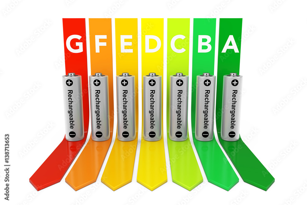 Poster rechargeable batteries over energy efficiency rating char. 3d rendering