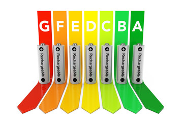 Rechargeable Batteries over Energy Efficiency Rating Char. 3d Rendering