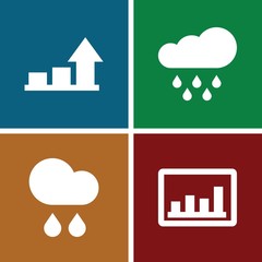 Set of 4 forecast filled icons