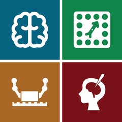 Set of 4 intelligence filled icons