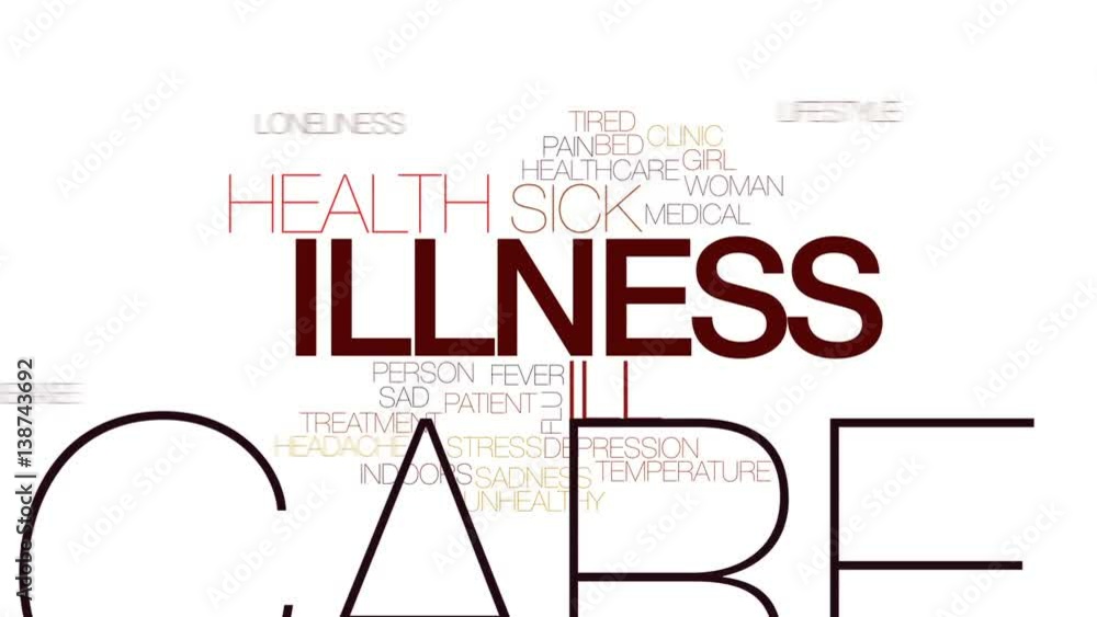 Poster illness animated word cloud, text design animation. kinetic typography.