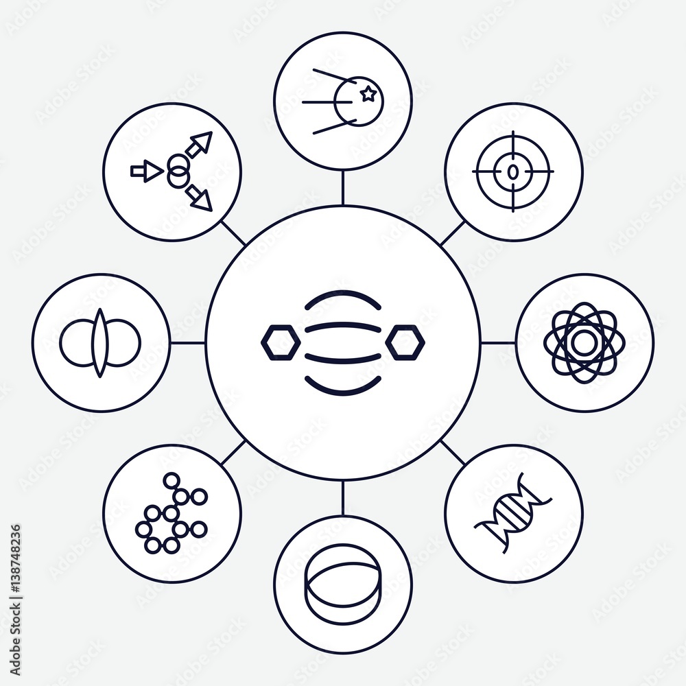 Canvas Prints Set of 9 molecule outline icons