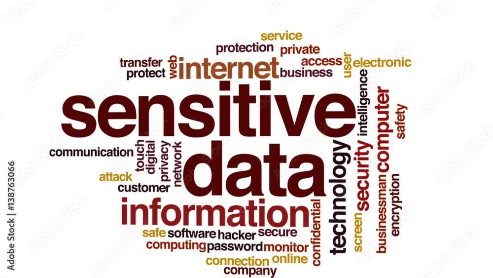 Poster sensitive data animated word cloud, text design animation.