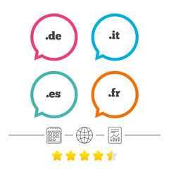 Top-level domains signs. De, It, Es and Fr.