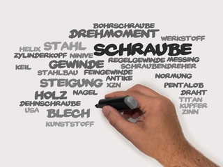 Schraube
